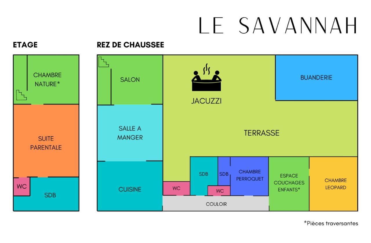 "Le Savannah" - Jacuzzi - A 3Min Du Zoo De Beauval Saint-Aignan  Zewnętrze zdjęcie